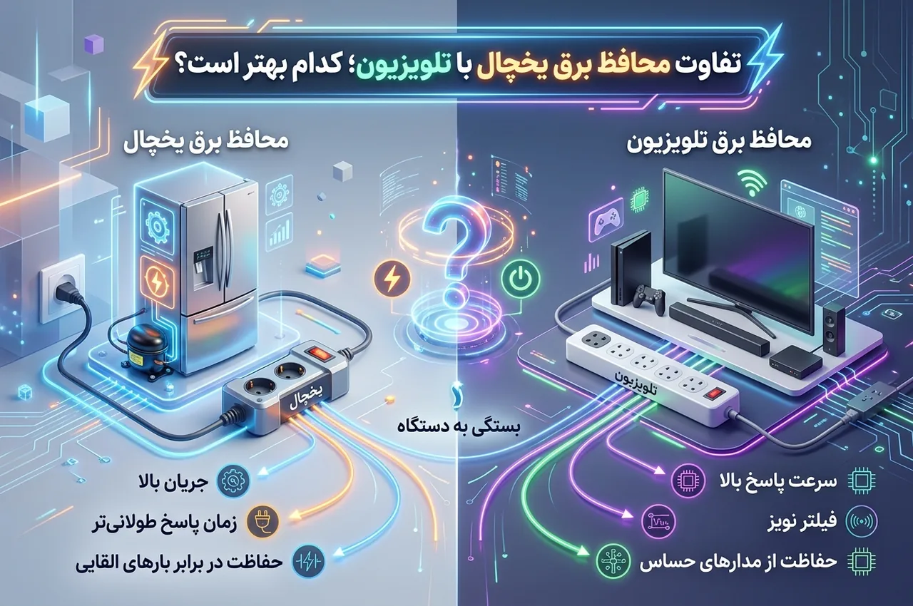 تفاوت محافظ برق یخچال با تلویزیون